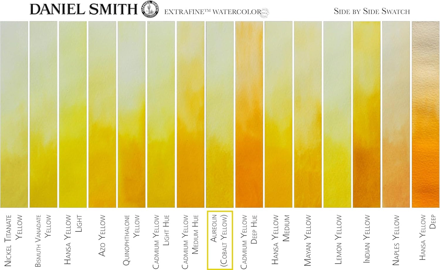 Paint - Daniel Smith Extra Fine Watercolor Paint 5ml Tube - Aureolin