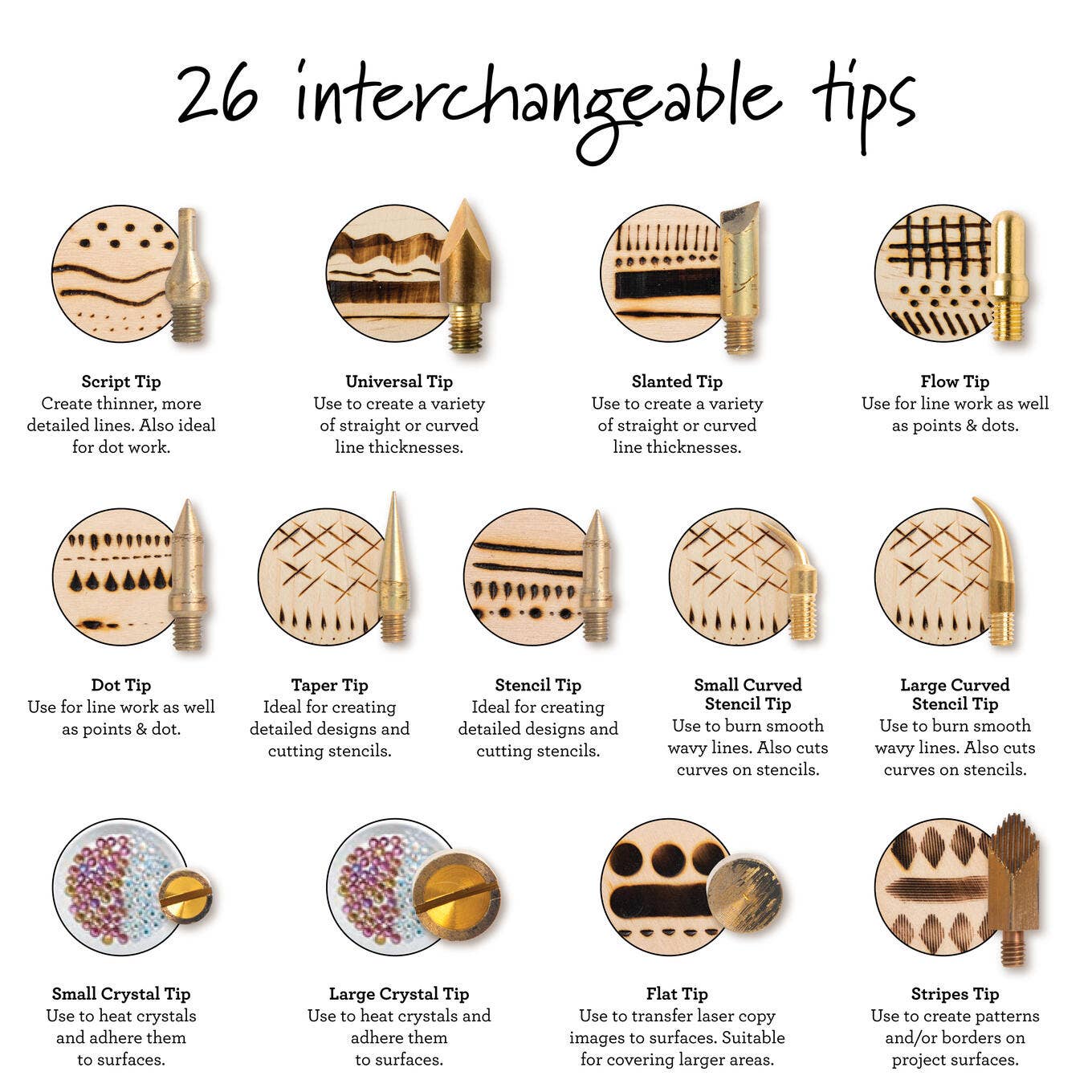 Wood Burning - Mega Tip Set - 26-Piece Set