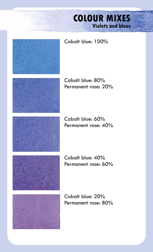 Cards - Watercolour Colour Mixing Card Deck