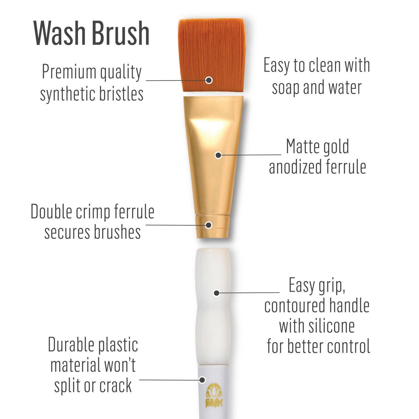 Paint Brush - FolkArt® Brush Set Soft Grip - Wash Brush Set, 3-Piece