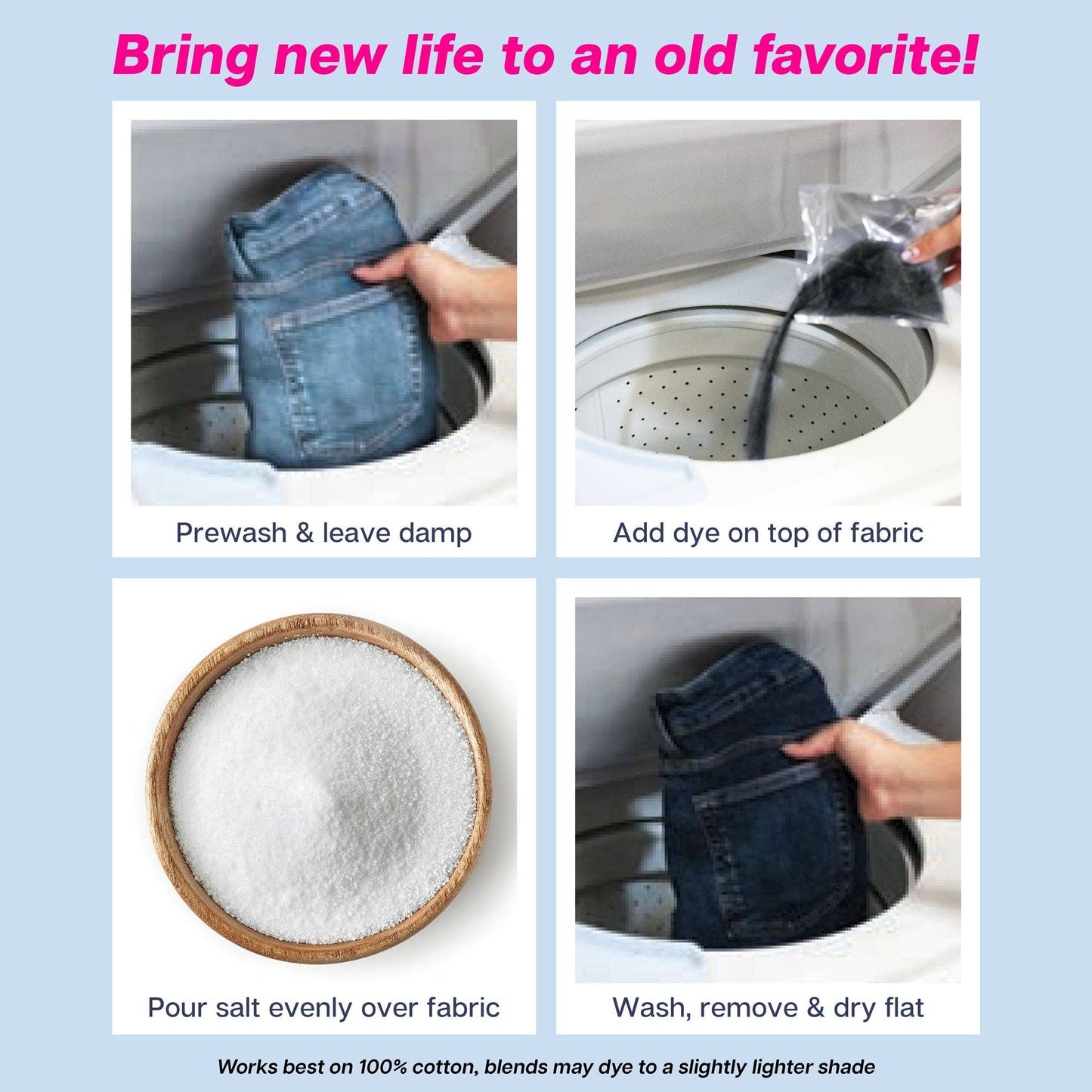 Dye Kit - Tulip Re-Dark Denim Fabric