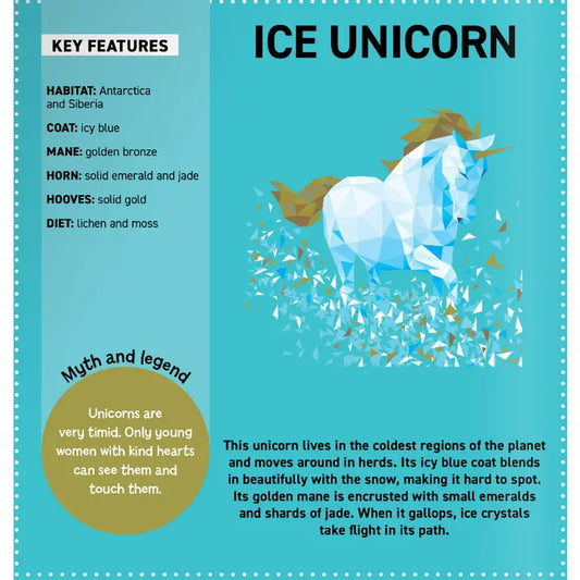 Sticker - My Sticker Painting Book Unicorns