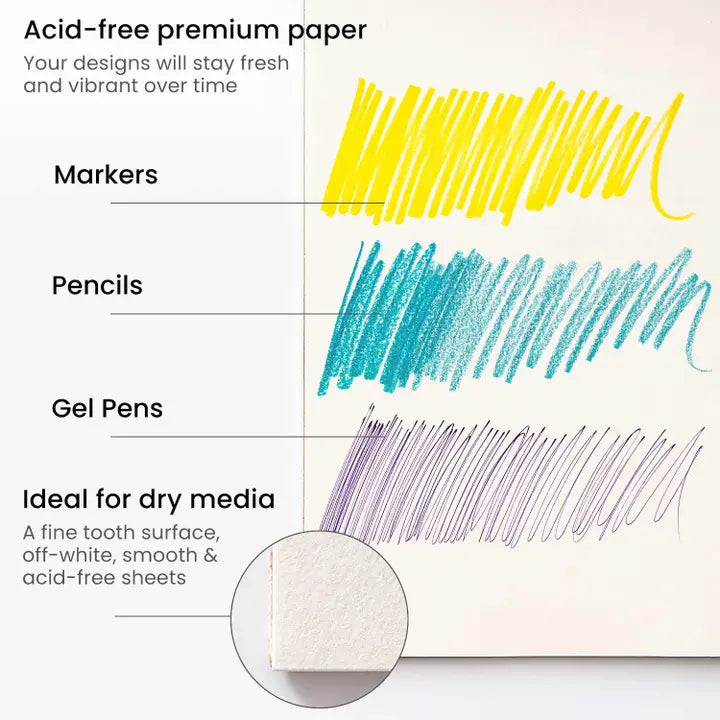 Paper Pad - Arteza Drawing Pad 8" X 10", 50 Sheets