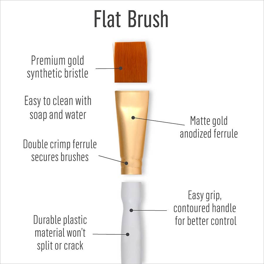 Paint Brush - Folkart ® Artist Variety Brush Set, 10-Piece