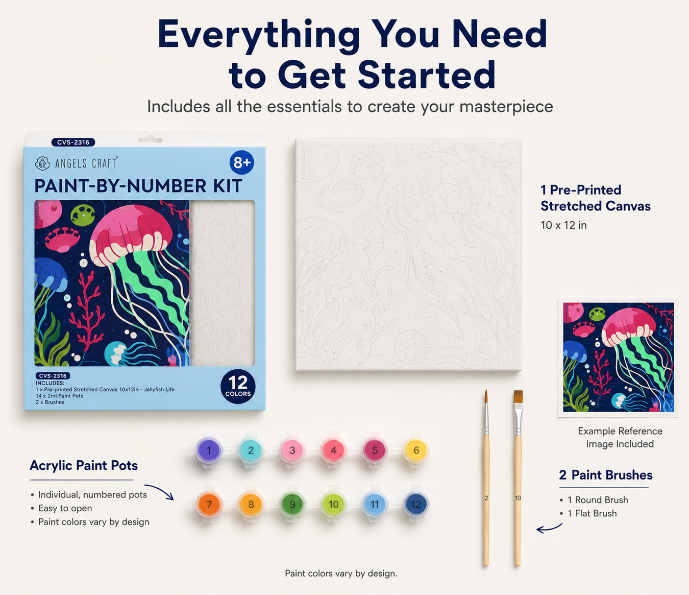 Paint-by-Number Kits Jellyfish Current