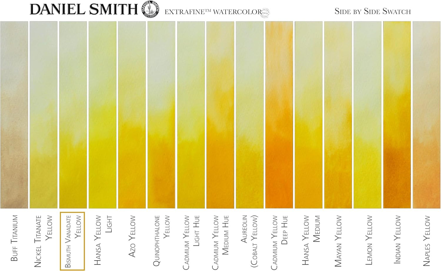 Paint - Daniel Smith Extra Fine Watercolor Paint 5ml Tube - Bismuth Vanadate Yellow