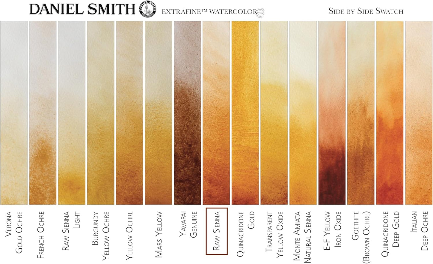 Paint - Daniel Smith Extra Fine Watercolor Paint 5ml Tube - Raw Sienna