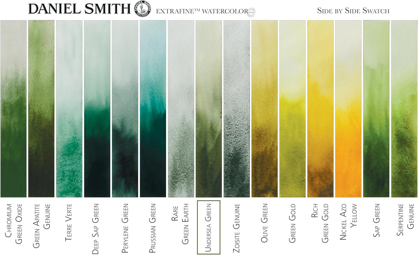 Paint - Daniel Smith Extra Fine Watercolor Paint 5ml Tube - Undersea Green