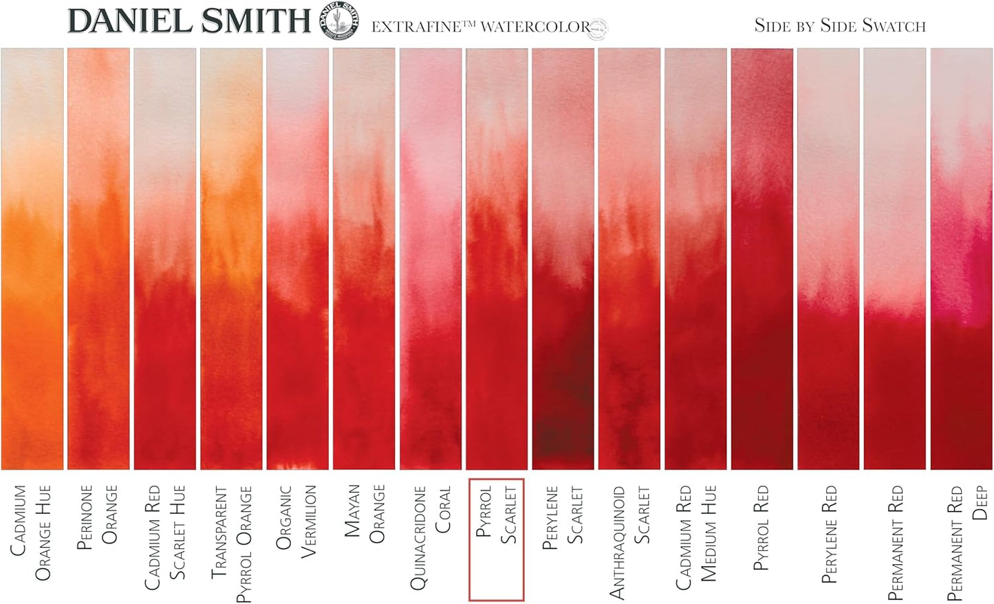 Paint - Daniel Smith Extra Fine Watercolor Paint 5ml Tube - Pyrrol Scarlet