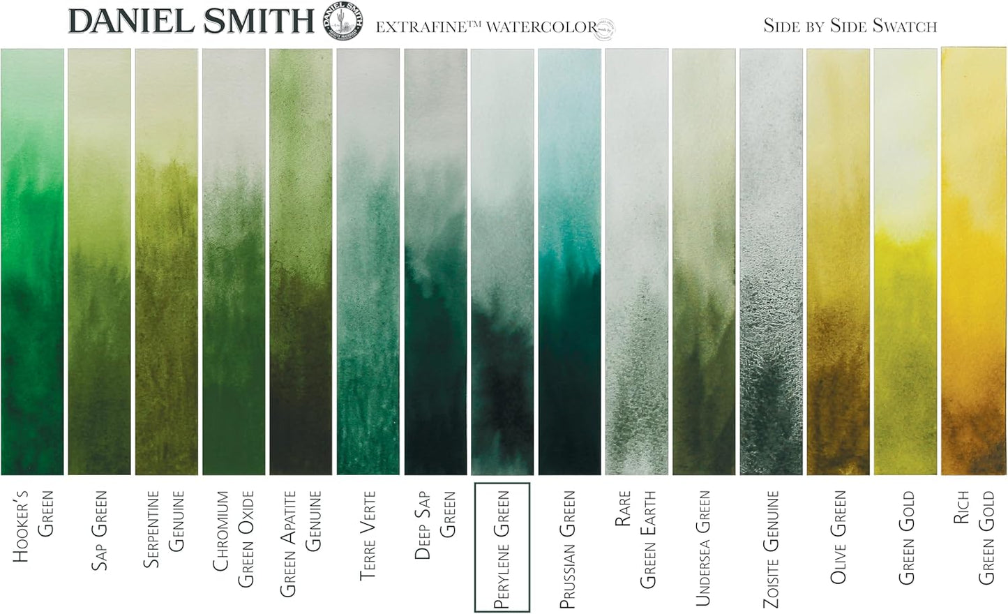 Paint - Daniel Smith Extra Fine Watercolor Paint 5ml Tube - 	Perylene Green