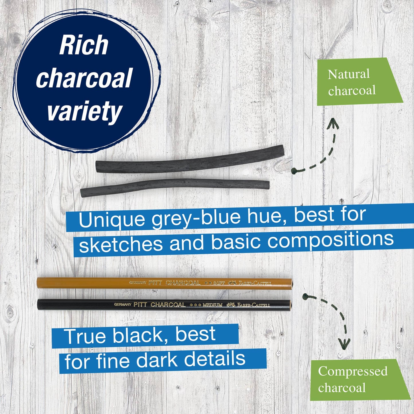 Charcoal - Sketch Set for Drawing