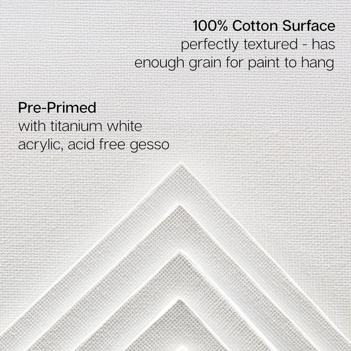 Canvas - Panel Boards – 14" x 18" (4 Pack)