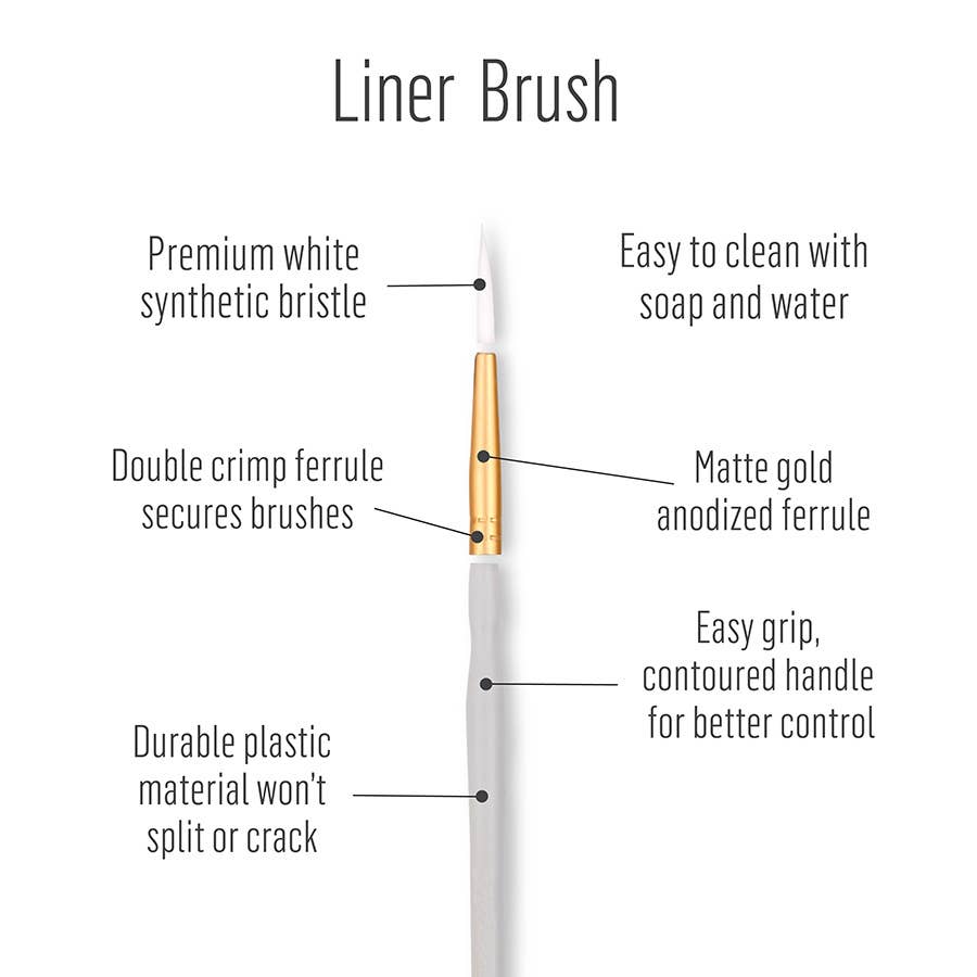 Paint Brush - Folkart Glass Painting Brush Set, 5-Piece