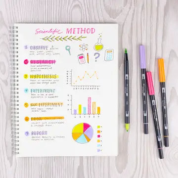 Markers - Dual Brush Pen Art Markers, Yay Sorbet, 6-Pack