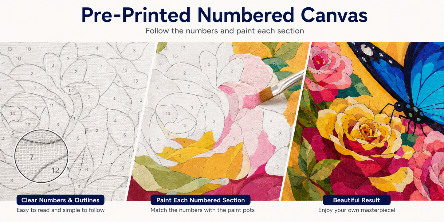 Paint-by-Number Kits Mushrooms