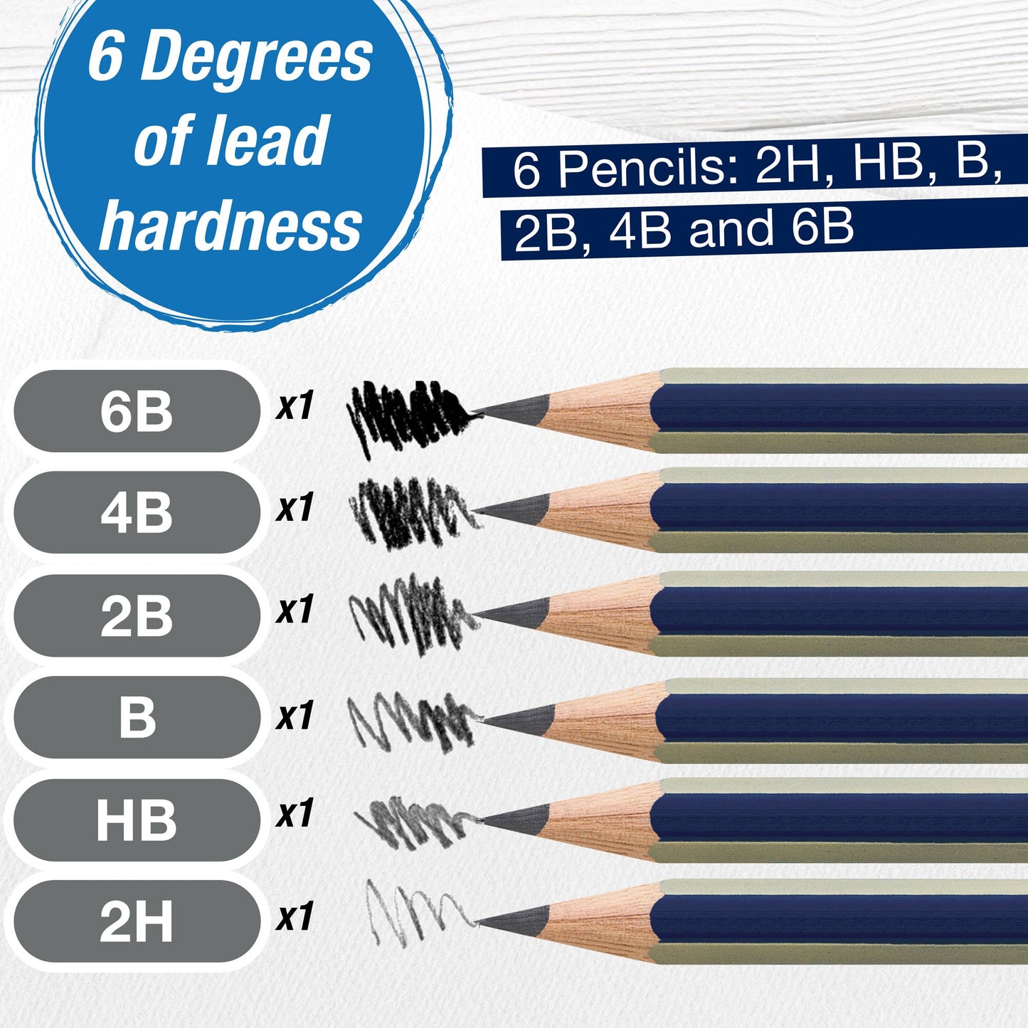 Graphite - Sketch Set for Students and Beginning Artists