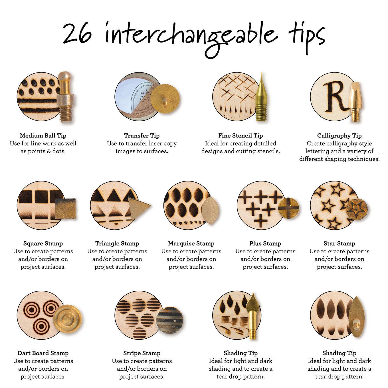 Wood Burning - Mega Tip Set - 26-Piece Set