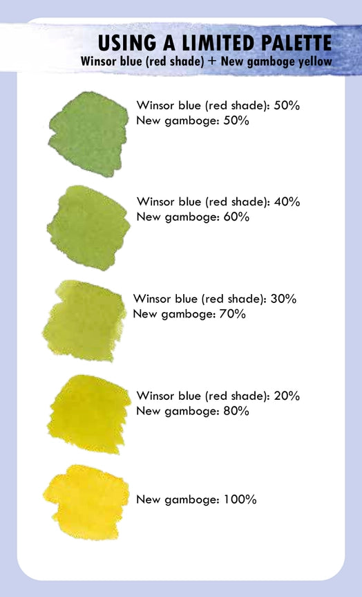 Cards - Watercolour Colour Mixing Card Deck